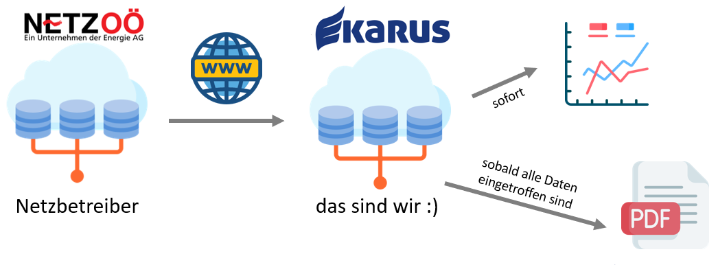 Ein Bild, das Text, Screenshot, Diagramm, Schrift enthält.

Automatisch generierte Beschreibung